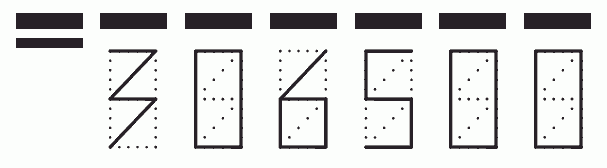 Пример заполнения индекса 306500