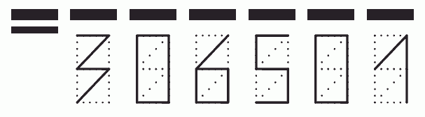 Пример заполнения индекса 306501