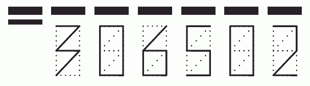 Пример заполнения индекса 306502