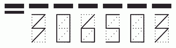 Пример заполнения индекса 306503