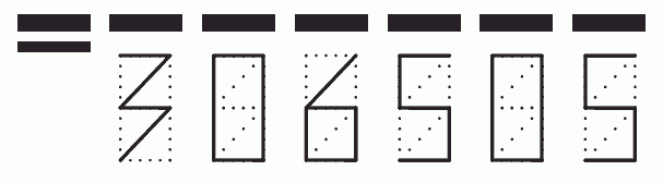 Пример заполнения индекса 306505