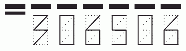 Пример заполнения индекса 306506