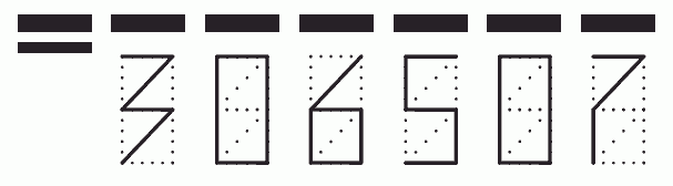 Пример заполнения индекса 306507