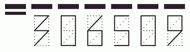 Пример заполнения индекса 306509