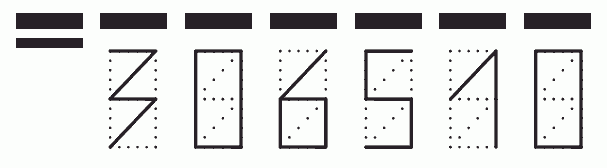 Пример заполнения индекса 306510