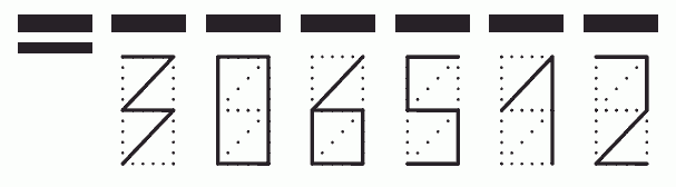 Пример заполнения индекса 306512