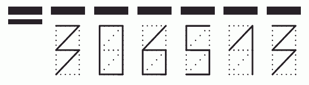 Пример заполнения индекса 306513