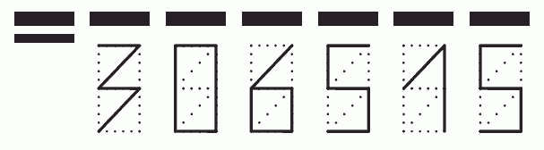 Пример заполнения индекса 306515