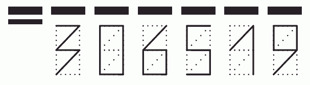 Пример заполнения индекса 306519