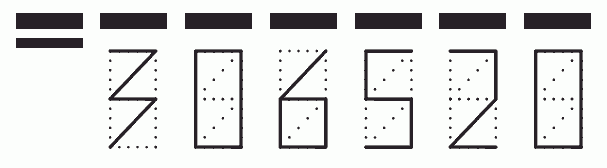 Пример заполнения индекса 306520