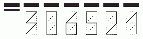 Пример заполнения индекса 306521