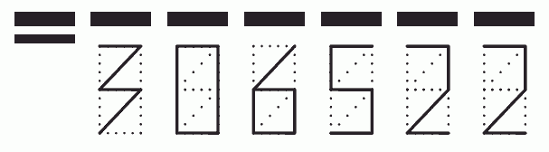 Пример заполнения индекса 306522