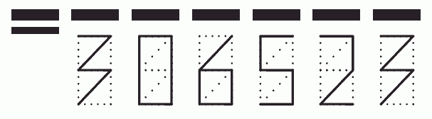 Пример заполнения индекса 306523