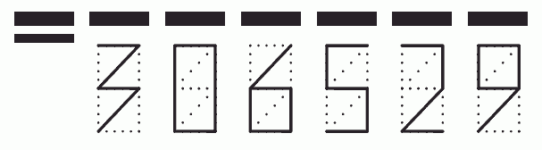 Пример заполнения индекса 306529