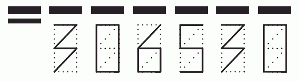 Пример заполнения индекса 306530