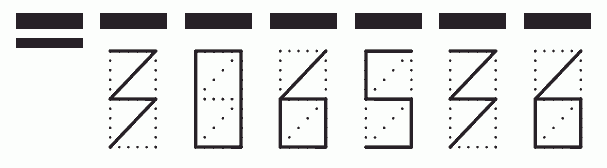 Пример заполнения индекса 306536