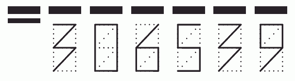 Пример заполнения индекса 306539