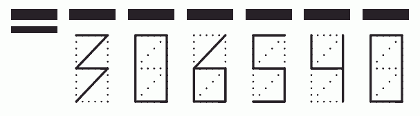 Пример заполнения индекса 306540