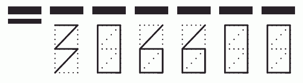 Пример заполнения индекса 306600