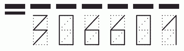 Пример заполнения индекса 306601