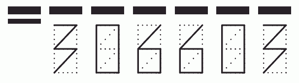 Пример заполнения индекса 306603