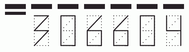 Пример заполнения индекса 306604