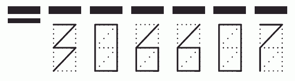 Пример заполнения индекса 306607