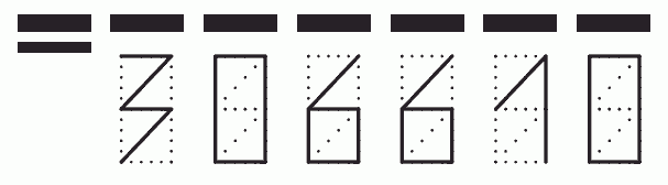 Пример заполнения индекса 306610