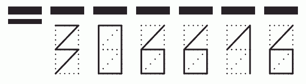 Пример заполнения индекса 306616