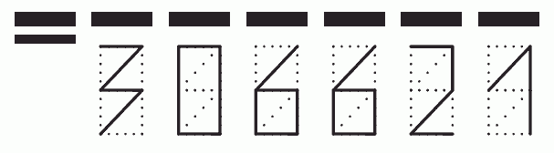 Пример заполнения индекса 306621