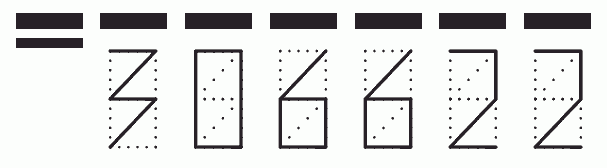 Пример заполнения индекса 306622