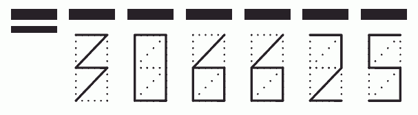 Пример заполнения индекса 306625