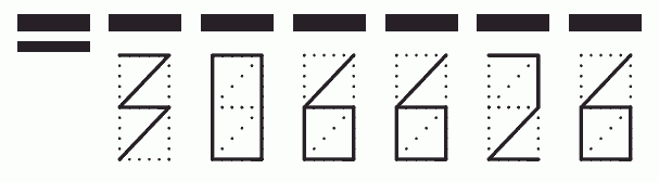 Пример заполнения индекса 306626