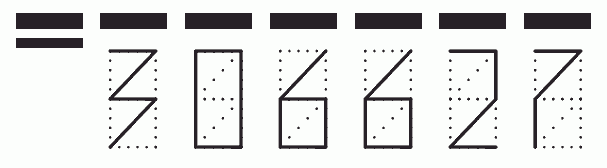 Пример заполнения индекса 306627