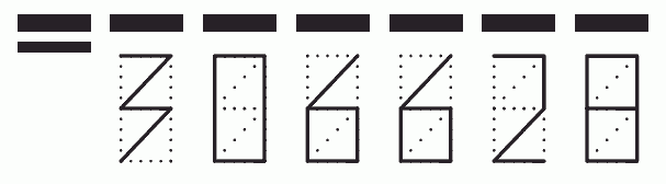 Пример заполнения индекса 306628