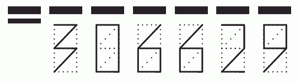 Пример заполнения индекса 306629