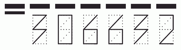 Пример заполнения индекса 306632