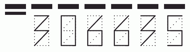 Пример заполнения индекса 306635