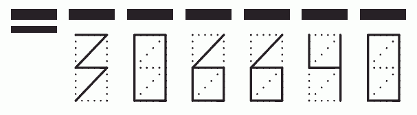 Пример заполнения индекса 306640