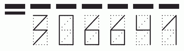 Пример заполнения индекса 306641