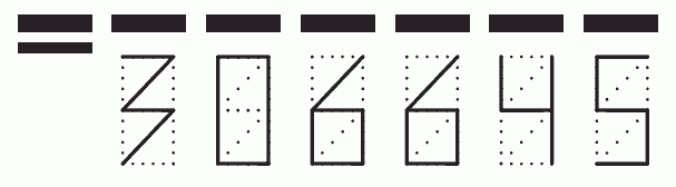 Пример заполнения индекса 306645