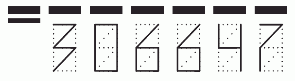 Пример заполнения индекса 306647