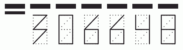 Пример заполнения индекса 306648