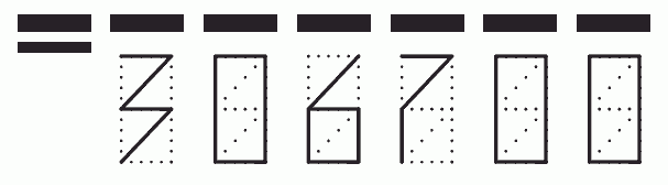 Пример заполнения индекса 306700