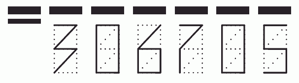 Пример заполнения индекса 306705