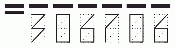 Пример заполнения индекса 306706