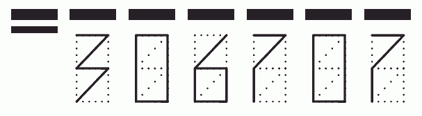 Пример заполнения индекса 306707