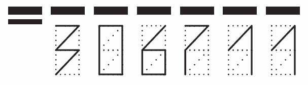 Пример заполнения индекса 306711