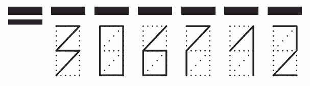 Пример заполнения индекса 306712