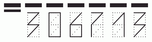 Пример заполнения индекса 306713